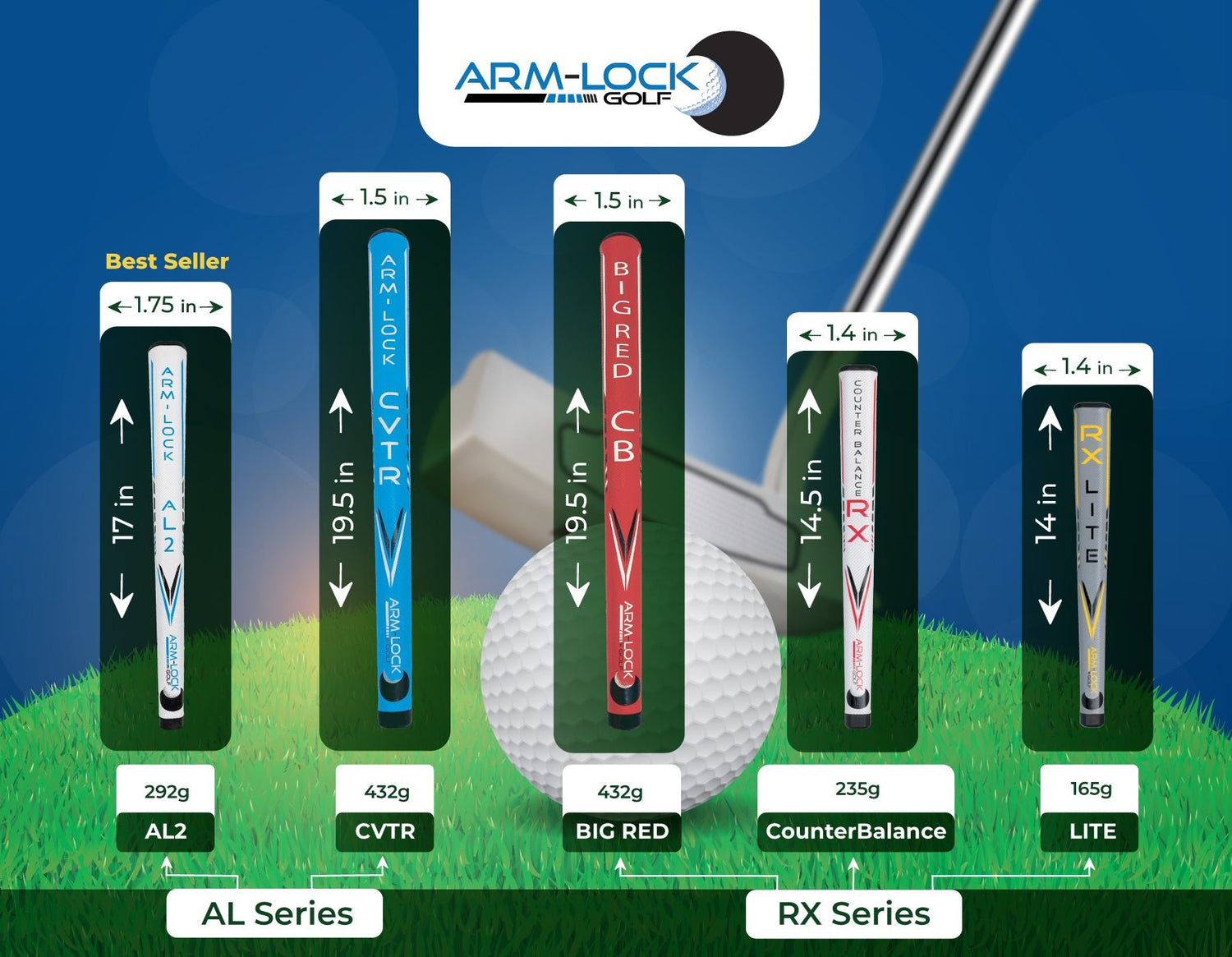Arm-Lock Featured Products